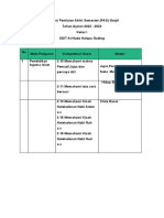 KISI 2 PAS 2022 Untuk Wali Murid Semester 1 Kls 1-6