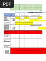 Listado de Códigos CUPS en Salud | PDF | Sangre | Medicina CLINICA