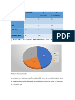 Avance 5preguntas Bernales