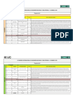 Programa Del Ii Conimecc 2021