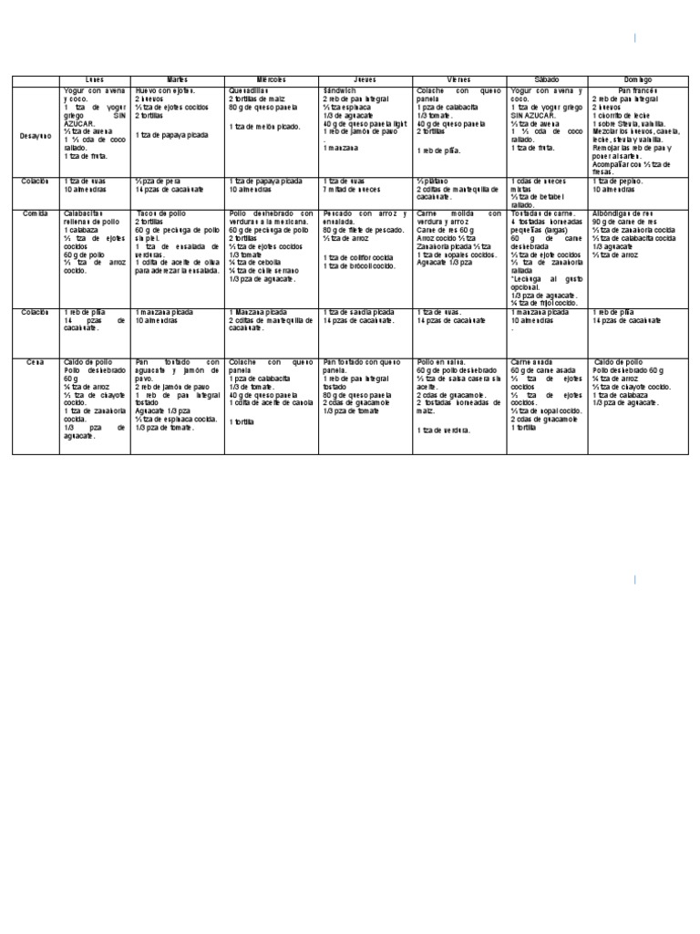 1200-kcal-fd-hc-50-150g-pro-20-60-g-lip-30-40g-pdf-cocina