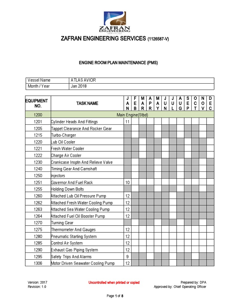 Engine Room Maintenance Schedule | PDF | Pump | Turbocharger