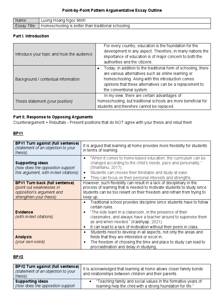 Outline Template PDF