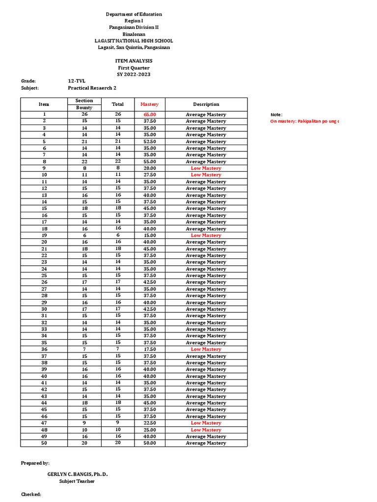 diagnostic-test-analysis-pdf-evaluation-methods-methodology