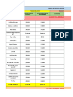 Formatos Macro