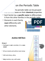 Families On The Periodic Table