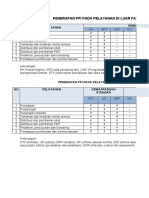 Identifikasi Survelains Ppi