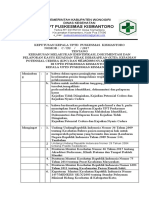 9.1.1.6 SK Keharusan Identifikasi