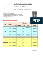 655N118 FDI Test Tool LED Status For WC7500