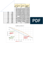 Tarea 5 Procesos