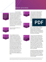 Text Guide UK Legislative Process