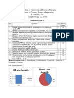 Compiler Design Assignment Unit-1