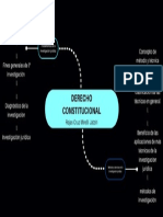 Derecho Constitucional