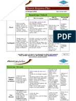 QID Disaster Response Plan