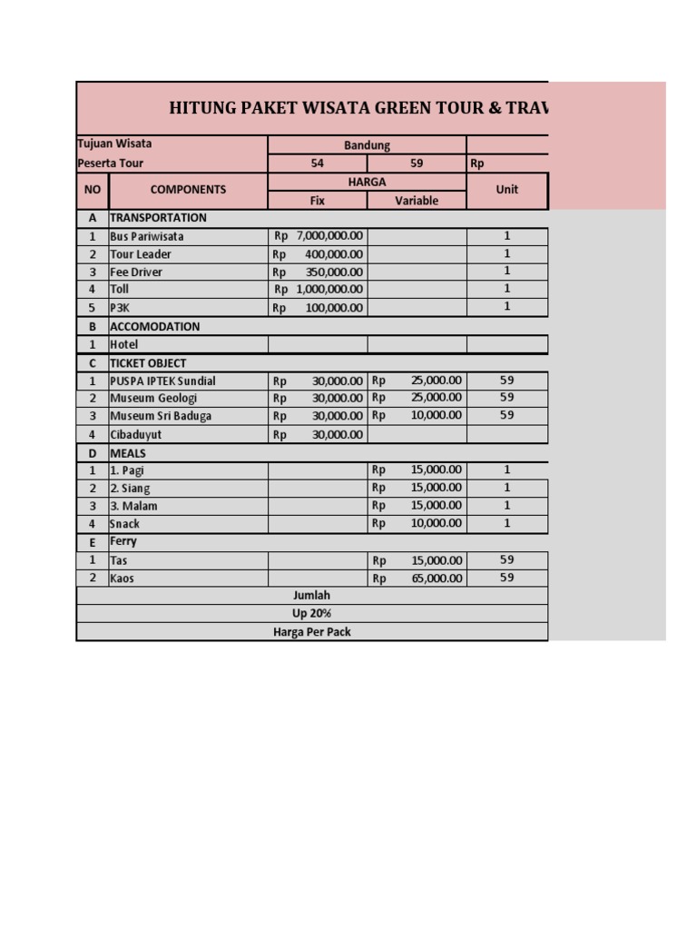 Bandung City Tour | PDF