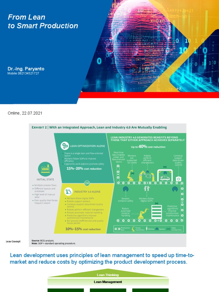 The Lean Language Reference intelligence overview