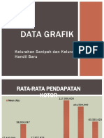Data Grafik Ekonomi