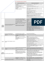 Tableauexplicatif Dépenses