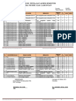 Format Kisi-Kisi Soal Pas Informatika 22-23