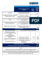 Value Chart For Yes First Preferred Credit Card