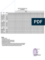 Jadwal Piket SPKT Desember 2022