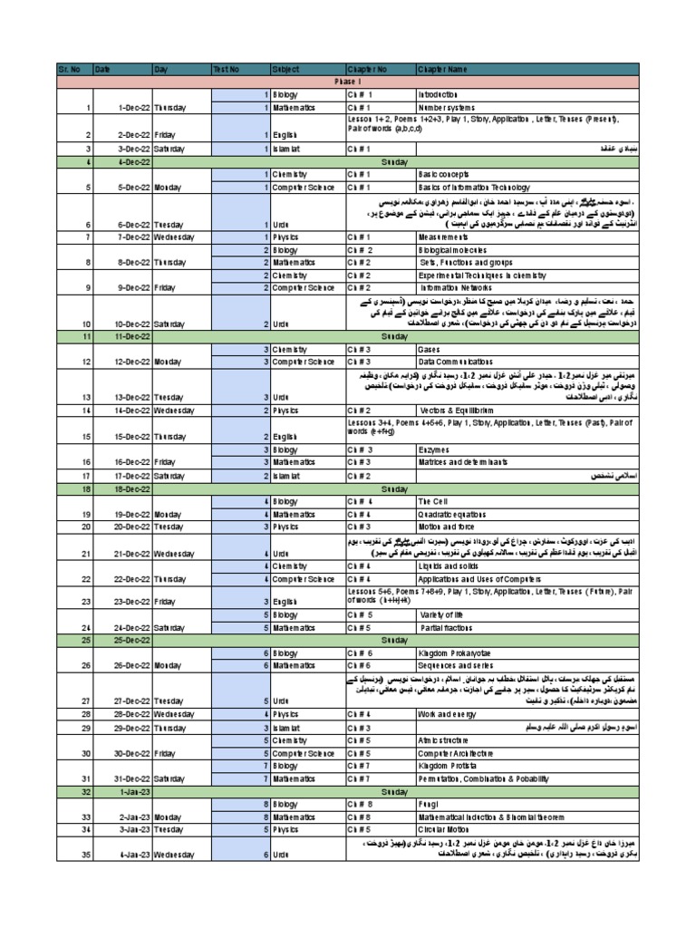 Test Session Schedule Punjab Board 2022 | PDF