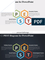 2 0194 PEST Diagram PGo 4 - 3