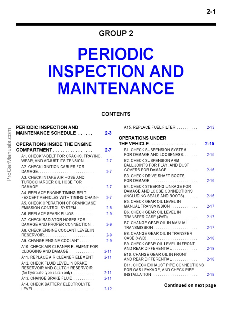 2020 MITSUBISHI OUTLANDER MAINTENANCE SCHEDULE visual data 4