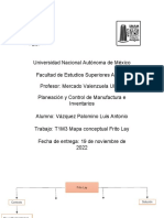 Vazquez Palomino LuisAntonio-M3T1