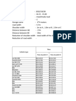 Data Sheet