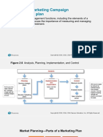 Session 10 - Marketing Plan