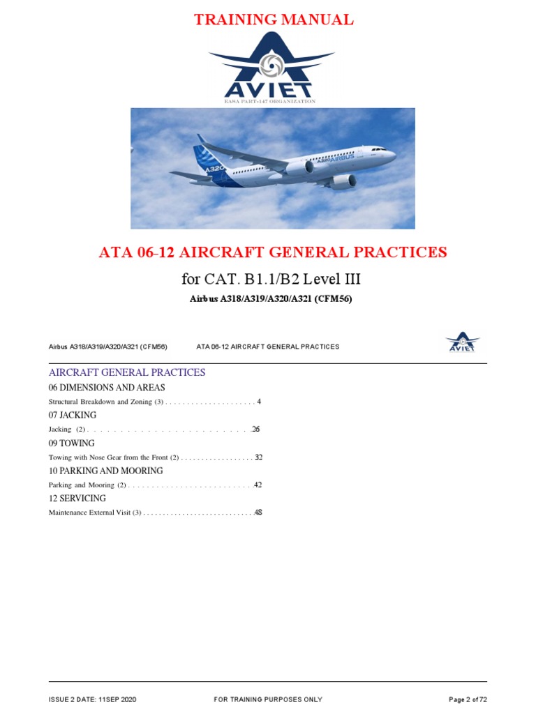 AIRBUS A320 MAINTENANCE TRAINING MANUAL PDF visual data 2