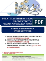 Pengukuran Produktivitas Mikro Depok