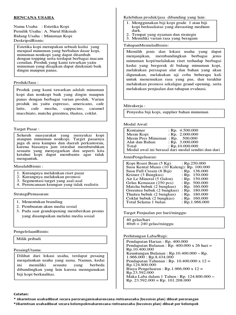 Contoh Business Plan Pdf