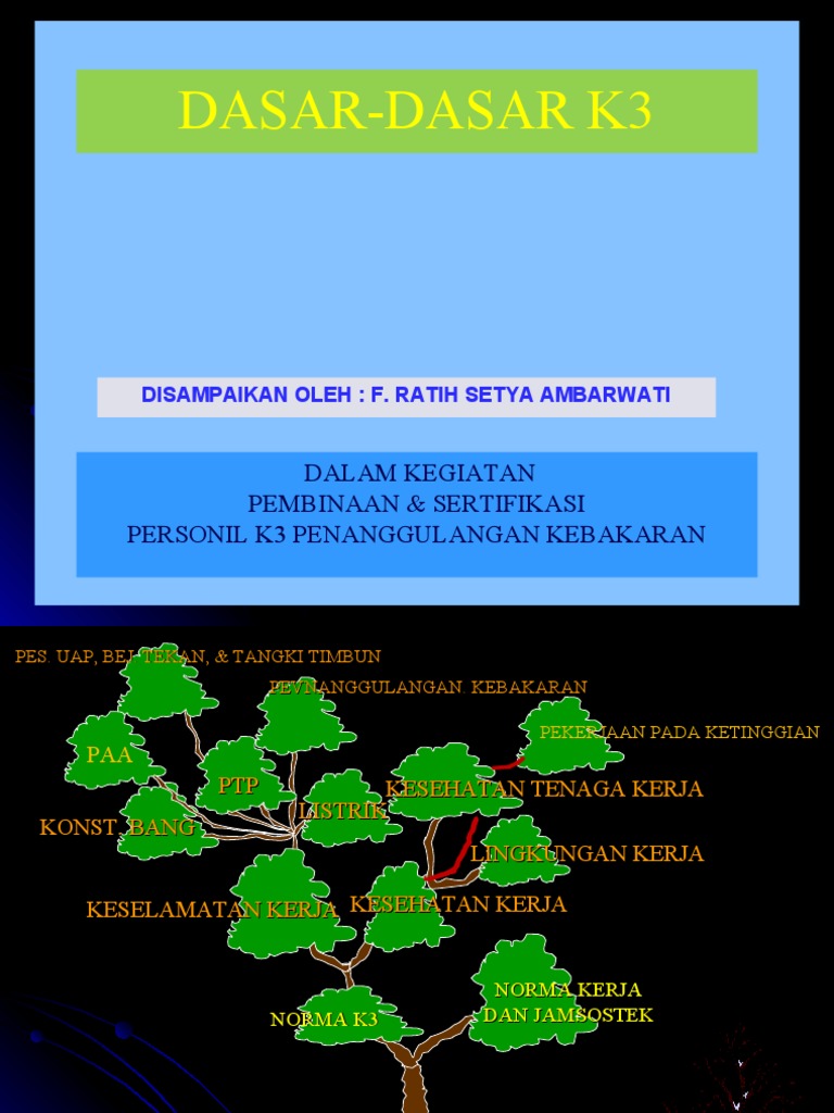 Dasar Dasar K3