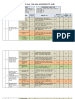 KISI-KISI SOAL PENILAIAN AKHIR SEMESTER (PAS