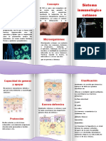 Sistema Inmunológico Cutáneo Sistema Inmunológico Cutáneo: Concepto