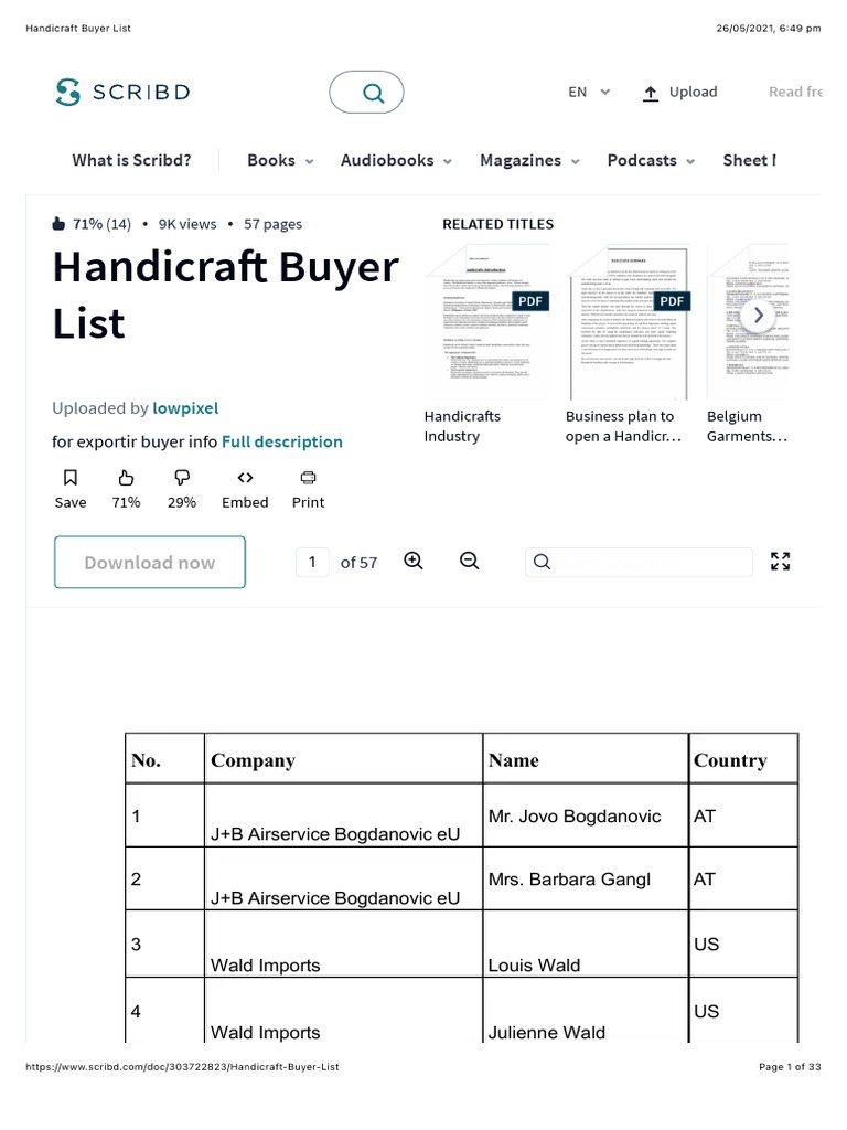 Handicraft Buyer List | PDF