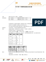 2022年第一季國際象棋級位認定賽(B組)_章程