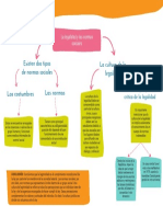 La Legalidad y Las Normas Sociales