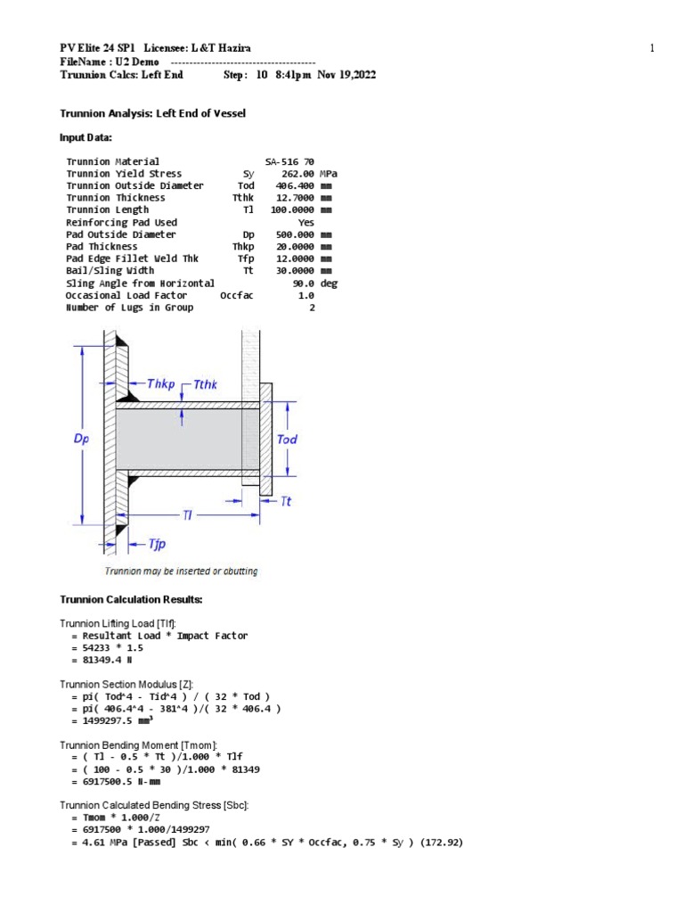 Trunnion Analysis PDF Stress (Mechanics) Bending