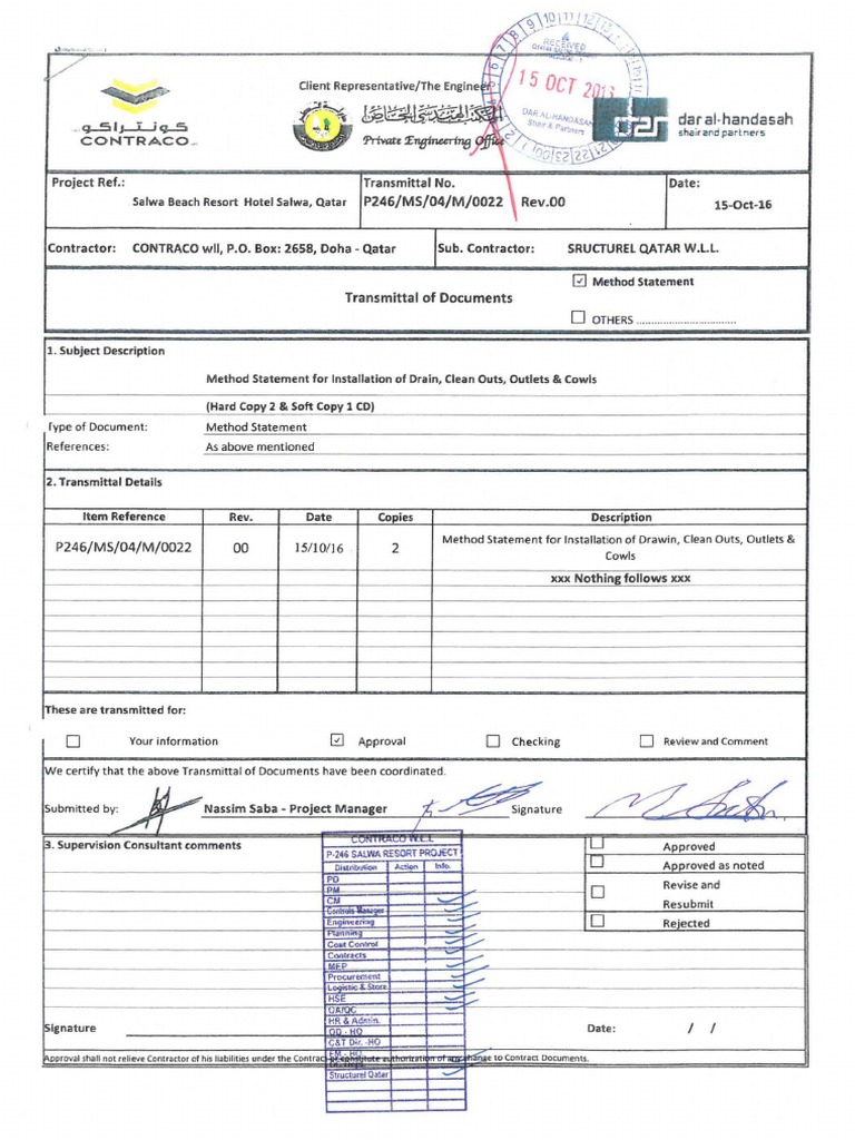 P246MS04M0022, Rev 00 Method Statement Installation of Drain