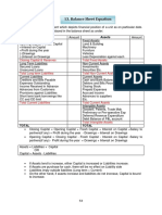 3 FinalAccounts - AFB - Module C