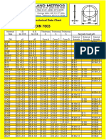 Din 7603 - 1