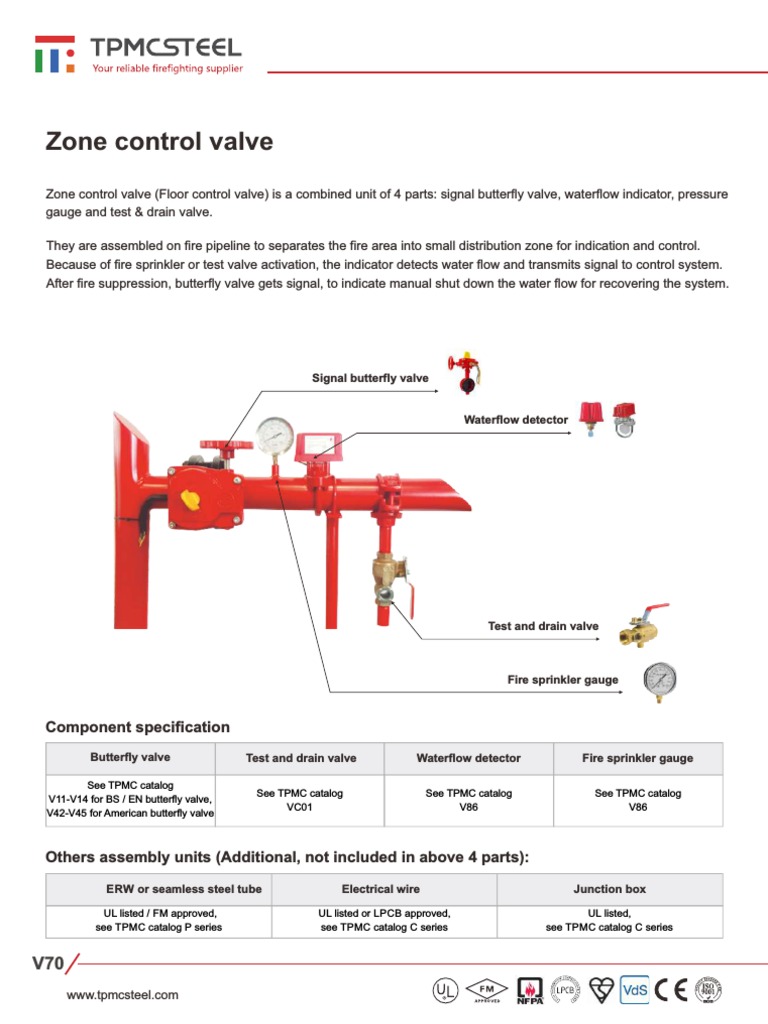 V70 Zone Control Valve PDF Valve Fire Sprinkler System