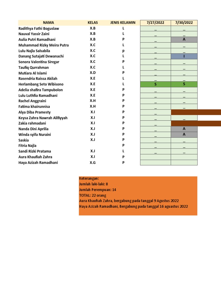 Rekap Absen Paskibra Angkatan 21 | PDF