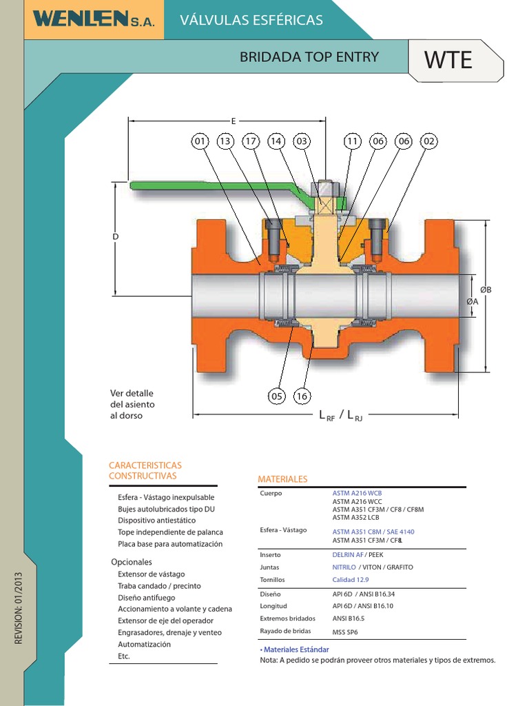 Catalogo WTE - WENLEN | PDF