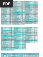 Download pricelist-jb by ace_momo SN61288231 doc pdf