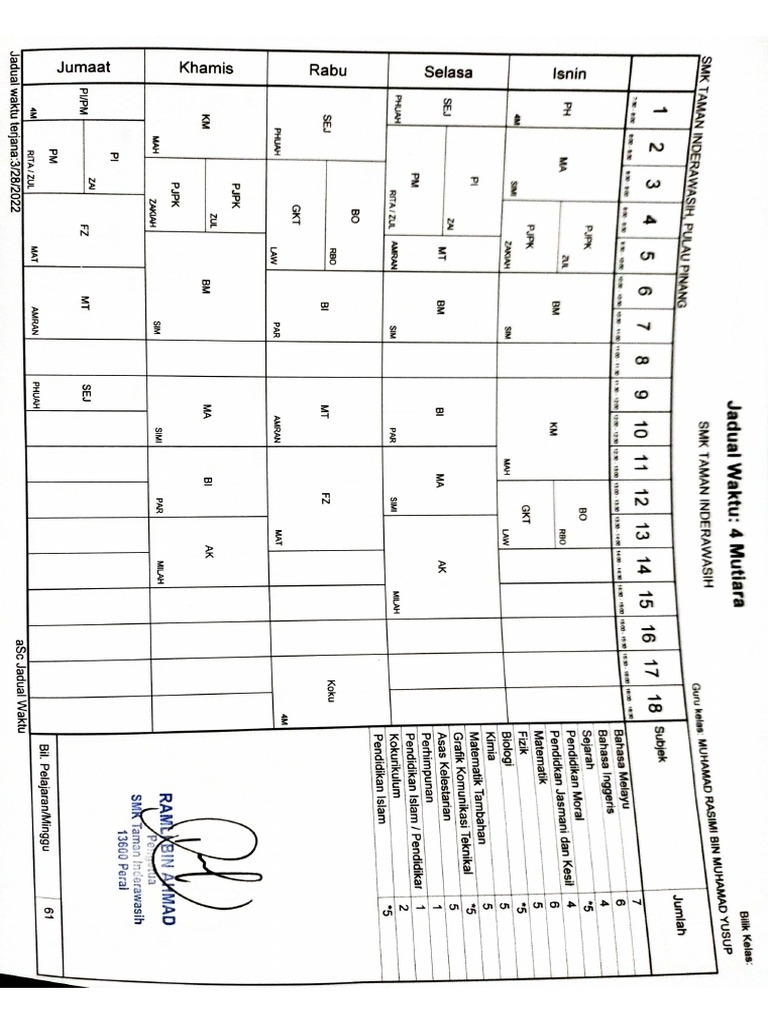 jadual-4m-1-pdf