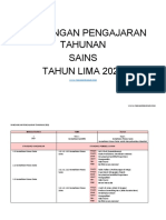 RPT Sains 2021